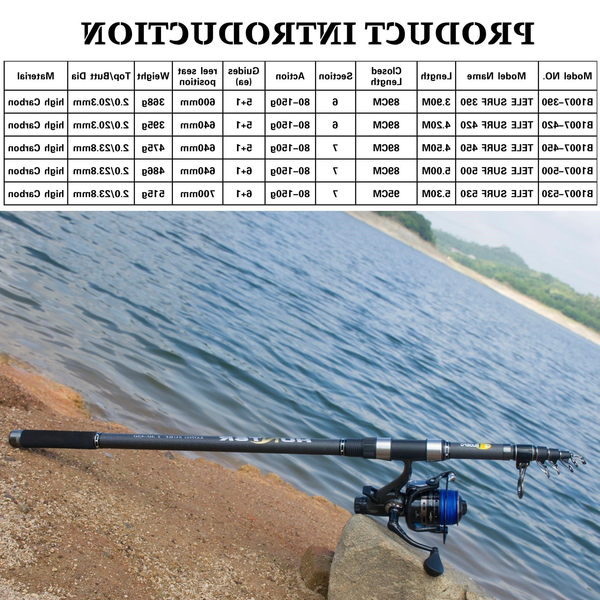 BUDEFO Telescopic SURF Spinning Fishing Rod 3.9/4.2/4.5/5.0/5.3